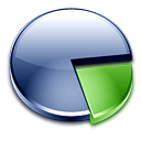 Girls Vs. Guys Ratio in the Pool Hall